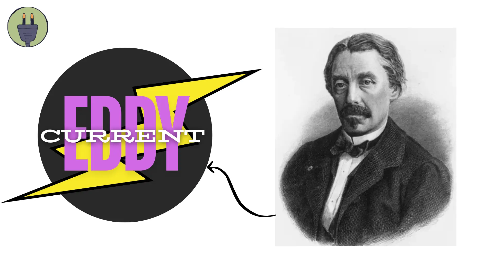 Eddy Current in Marathi