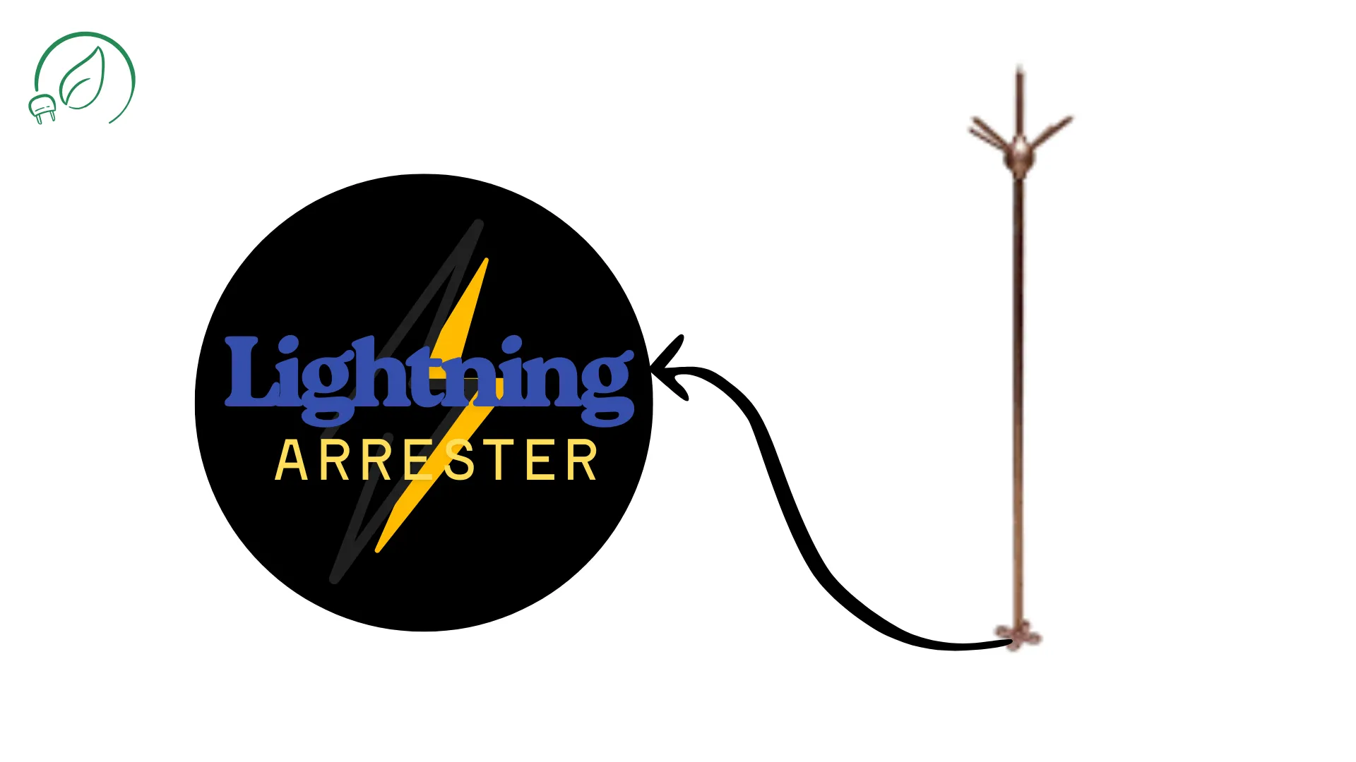 Lightning Arrester System ला कसा प्रोटेक्ट करतो