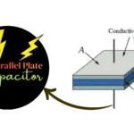 Parallel Plate Capacitor in Marathi
