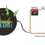 What Is Steady Current in Marathi