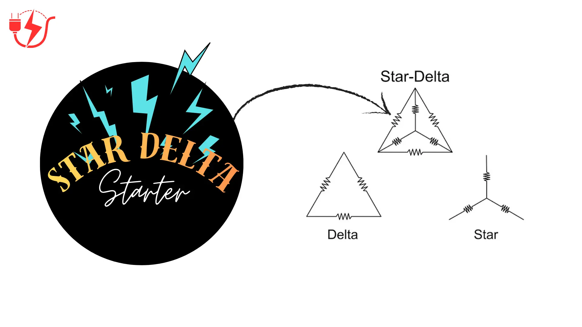 Star Delta Starter Working Principle Marathi