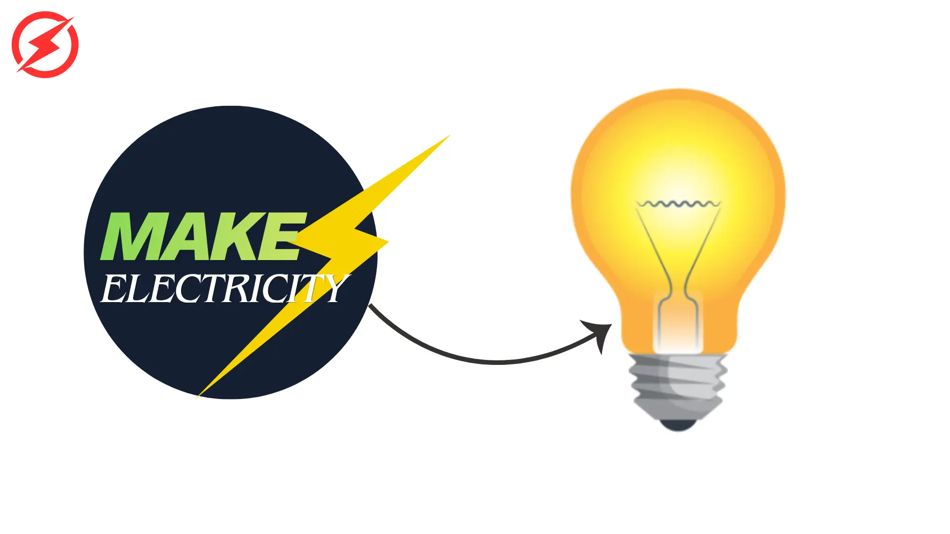 वीज निर्मिती कशी केली जाते